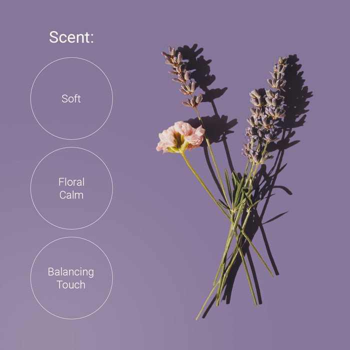 Lavender & Geranium Room & Body Mist