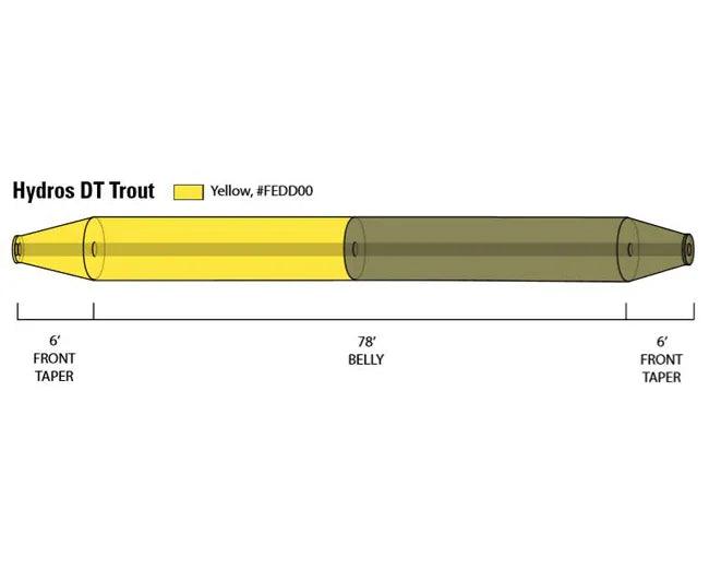 6451925844004 - Mossy Creek Fly Fishing