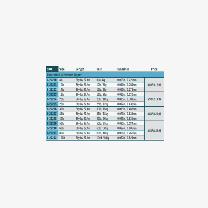 36424954544361 - Mossy Creek Fly Fishing