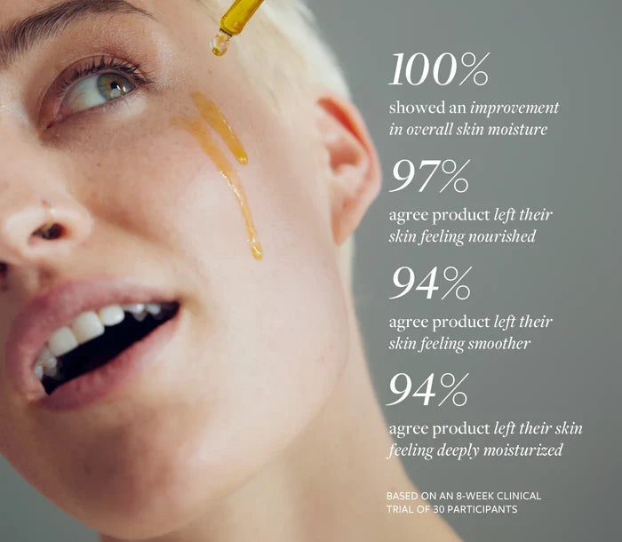 Vintner's Daughter Active Botanical Serum™ | Metro DC Area Skincare Boutique