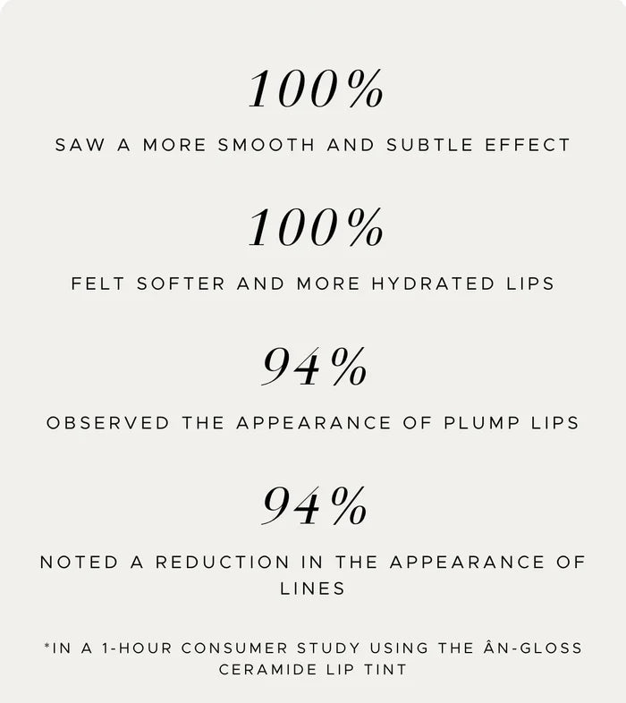 Anfisa An-Gloss Lip Treatment - Berry Crumble