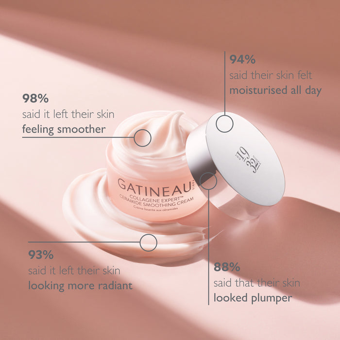 Collagene Expert™ & Age Benefit™ Day & Night Moisturiser Duo Worth £165