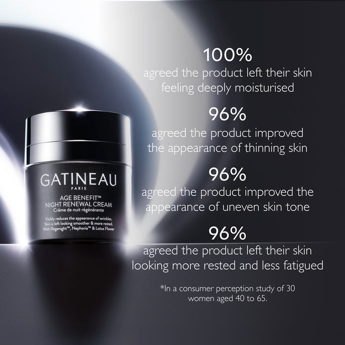 Collagene Expert™ & Age Benefit™ Day & Night Moisturiser Duo Worth £165