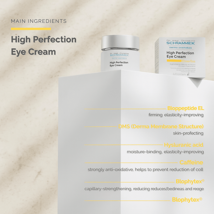 Dr. med. Christine Schrammek High Perfection Anti-Aging Eye Cream - 15ml, Eye Creams