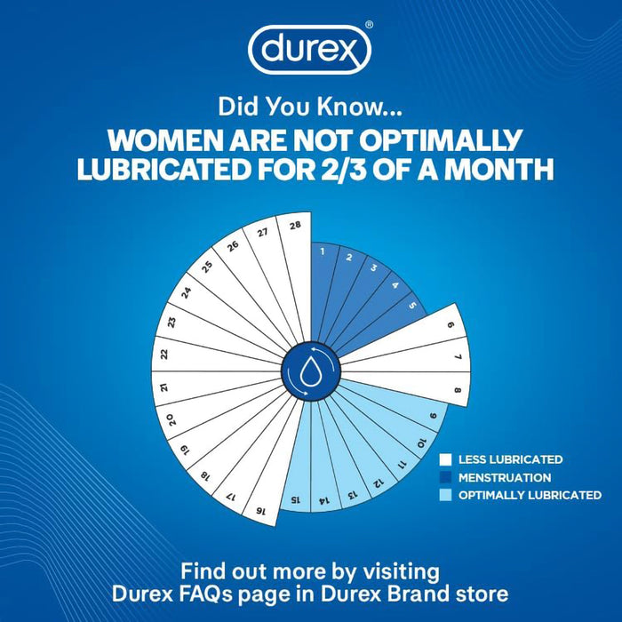 Durex Play Sensual Massage 2in1 Ylang Ylang Gel - 200ml, Personal Lubricants