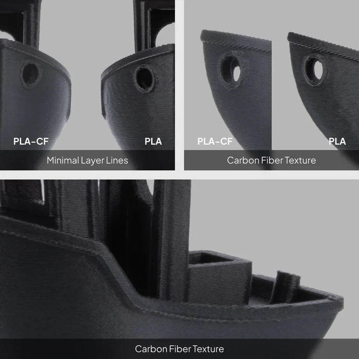 ELEGOO PLA-CF Filament 1.75mm / 1KG