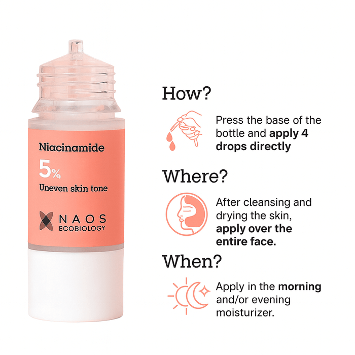 Etat Pur Niacinamide 5% Serum to Brighten & Even Skin Tone - 15ml, Face Serums