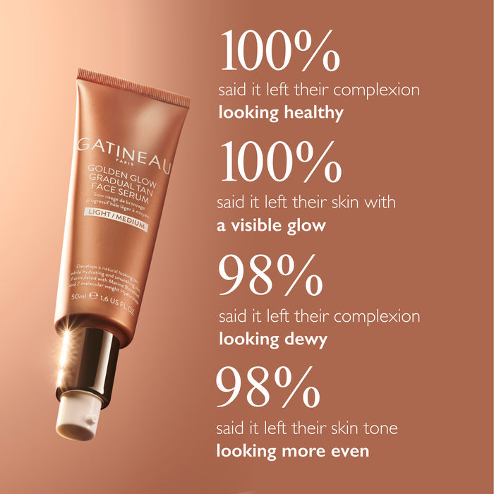 Golden Glow Face and Body Duo Worth £99