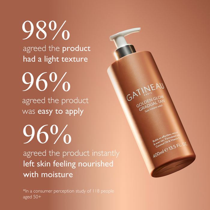 Golden Glow Face and Body Duo Worth £99