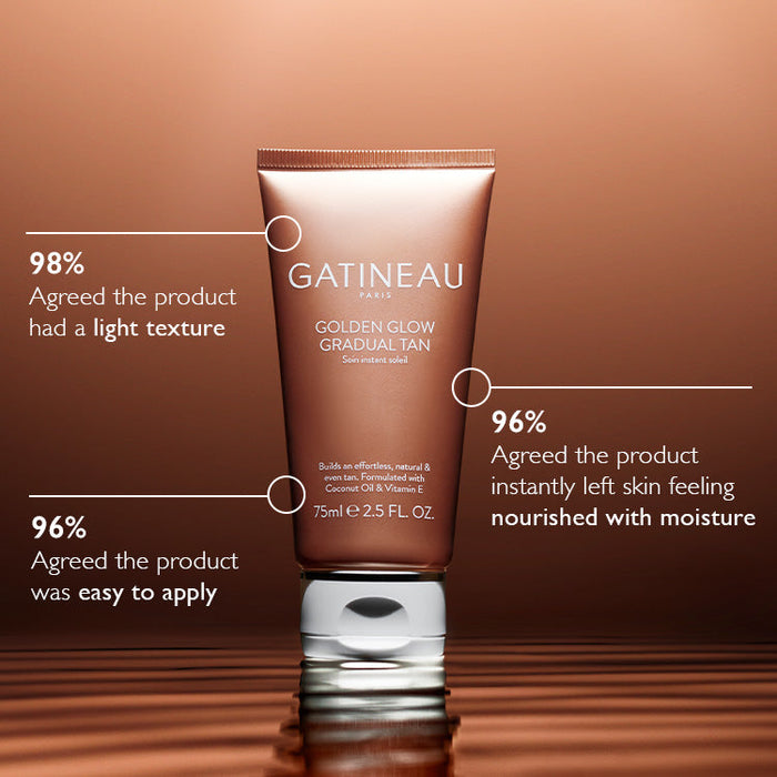 Golden Glow Gradual Tan