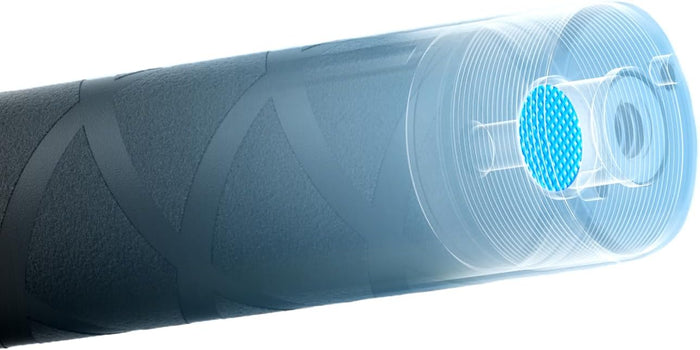 Insta360 Action Invisible Carbon Selfie Stick