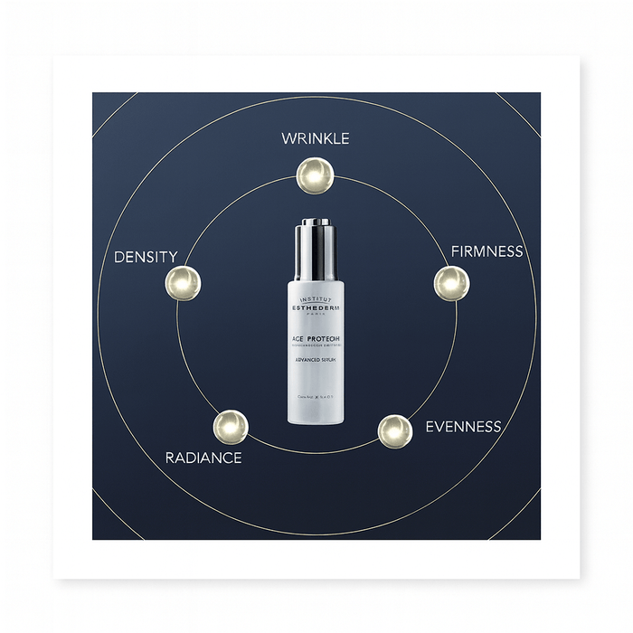 Institut Esthederm Age Proteom Advanced Face Serum - 30ml, Face Serums