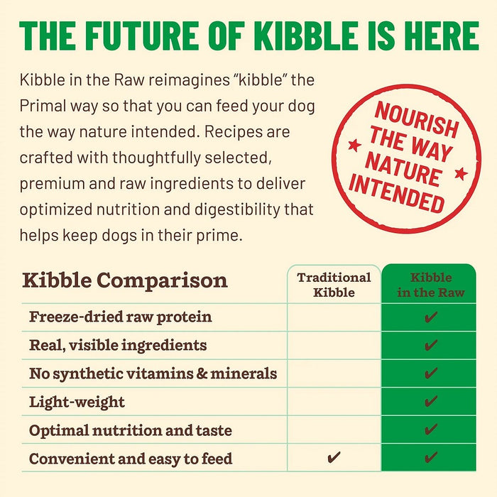 Kibble In The Raw - Freeze Dried Chicken for Small Breed Dog Food