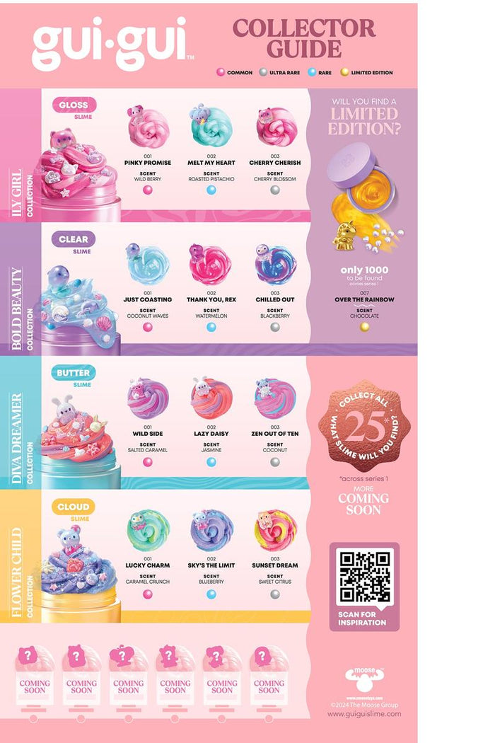L2P: Gui Gui Single Pack Assorted