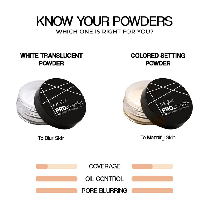 L.A. Girl HD Setting Powder Banana Yellow