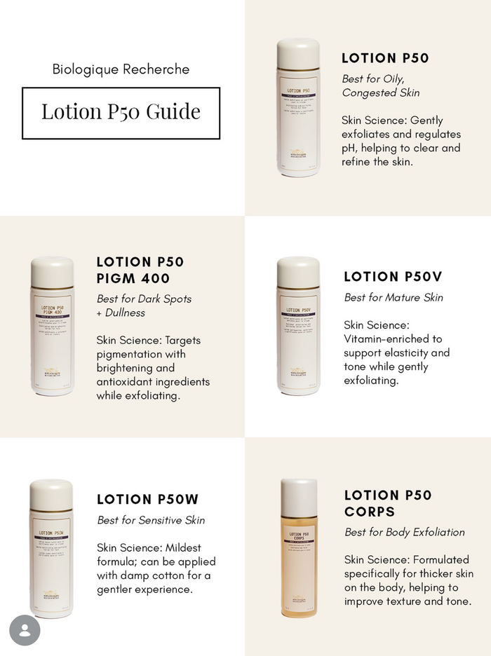 Biologique Recherché Lotion P50 PIGM 400