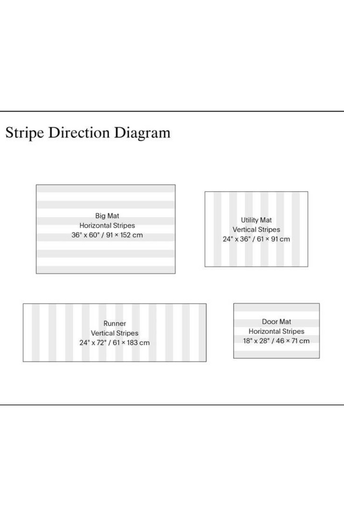Chilewich-Even-Stripe-Shag-Mat-Mocha