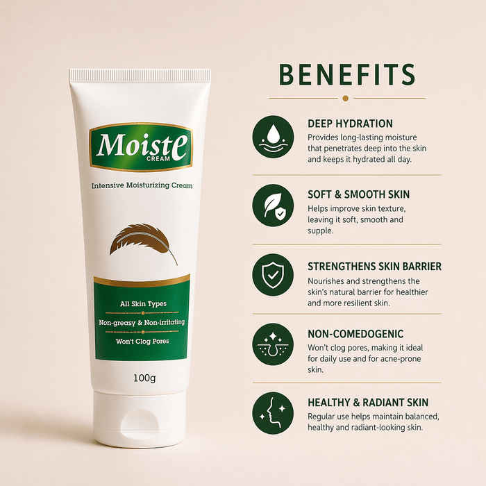 Moiste Intensive Moisturizing Cream - Cosmosentials