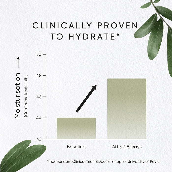 Irene Forte-Olive Hydrating Eye Cream-Skincare-IreneForteSkincareOliveEyeCream5-The Detox Market |