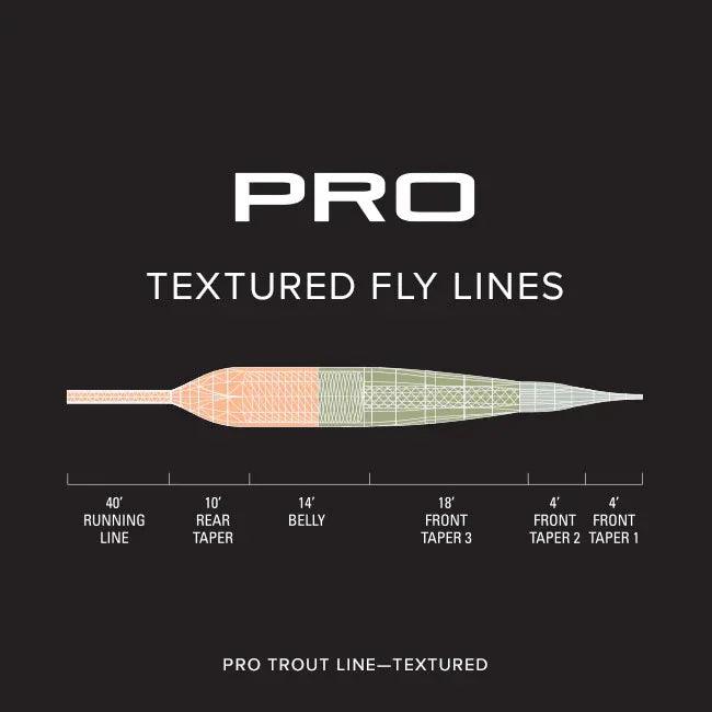 6451828752420 - Mossy Creek Fly Fishing