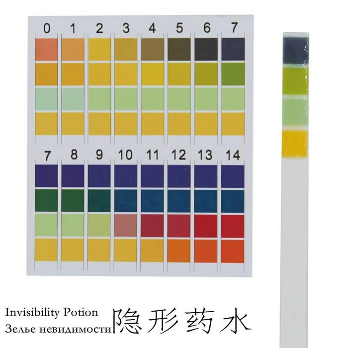 Ph universal test strips