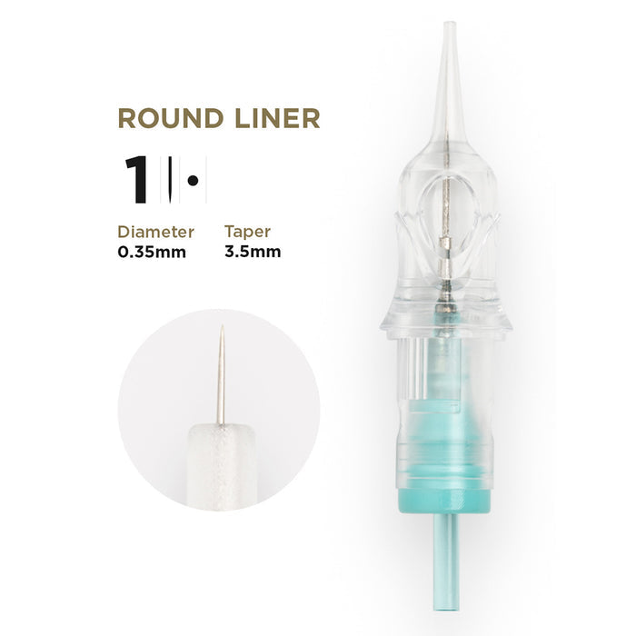 1R / 0,35 / 3,5 mm taper