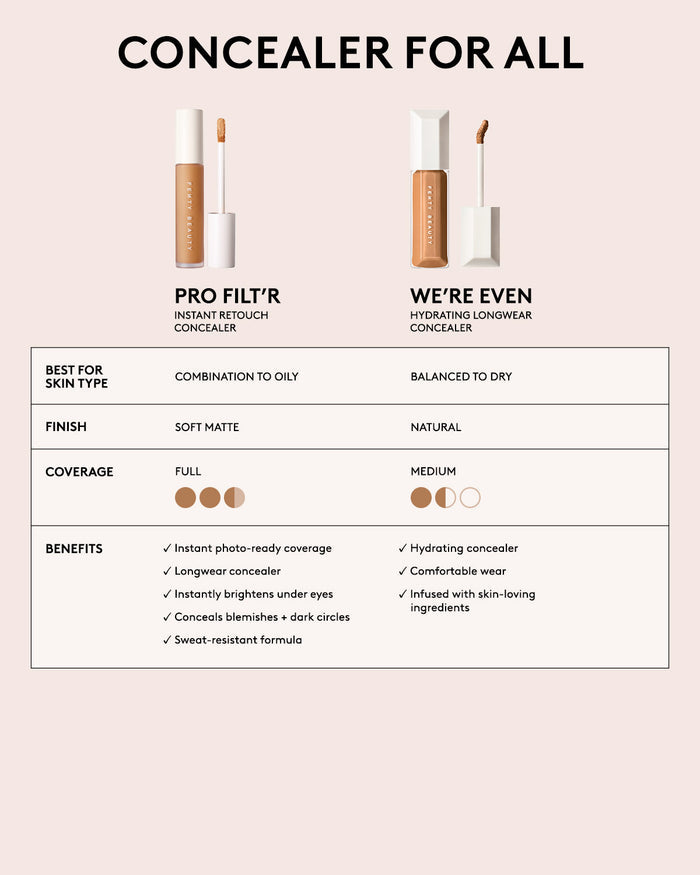 Pro Filt'r Instant Retouch Concealer — #480
