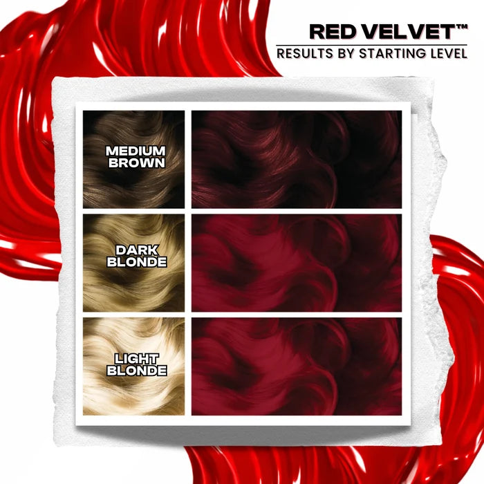 Inter-GEL-actic Red Velvet semi-permanent red hair color results chart showing outcomes on medium brown, dark blonde, and light blonde hair levels