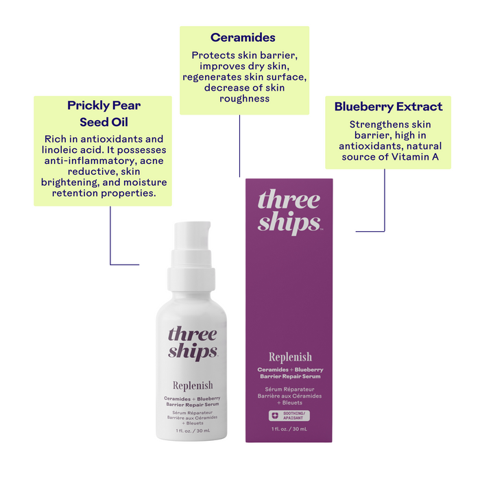 Three Ships-Replenish Ceramides + Blueberry Barrier Repair Serum-Skincare-628110639752_6_Benefits-The Detox Market |