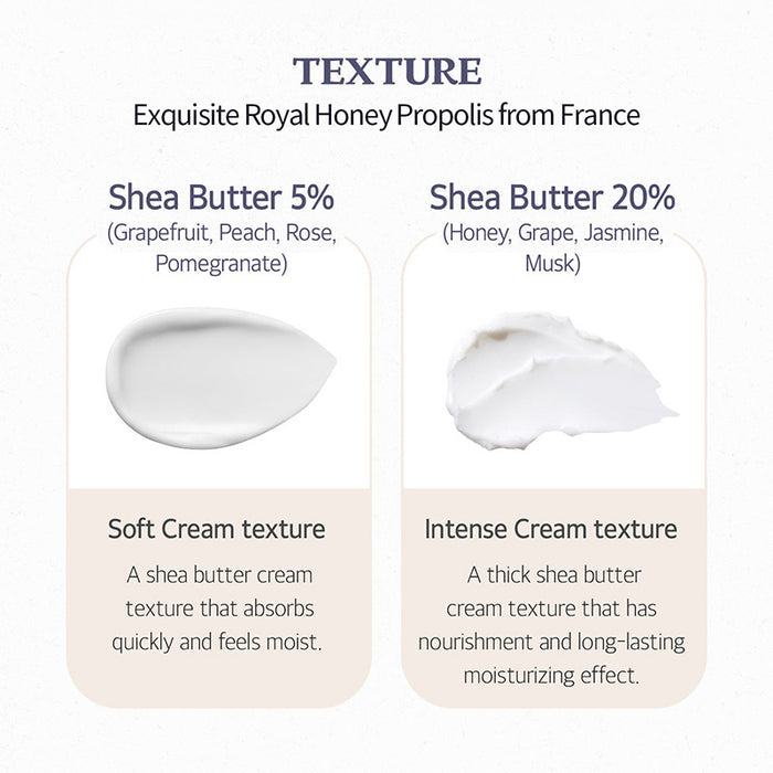 Sheabutter Perfumed Hand Cream