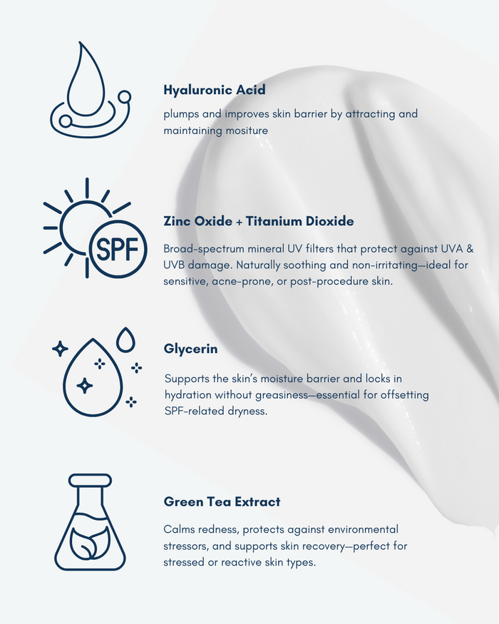 Sheer Mineral Shield SPF 50