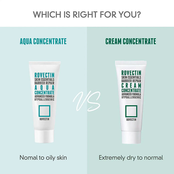 Rovectin Skin Essentials Barrier Repair Aqua Concentrate Nudie Glow Australia