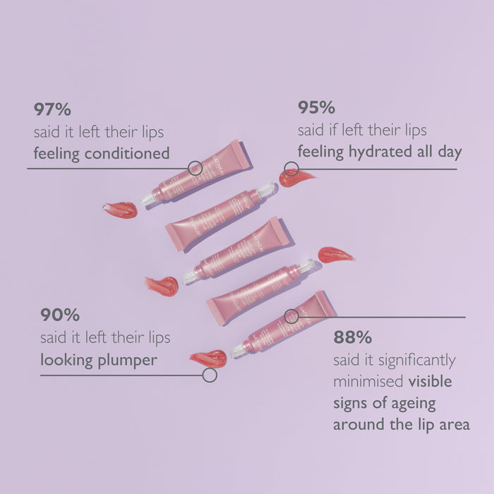 Summer Sale Defi Lift™ Volumising Peptide Lip Treatment Glow