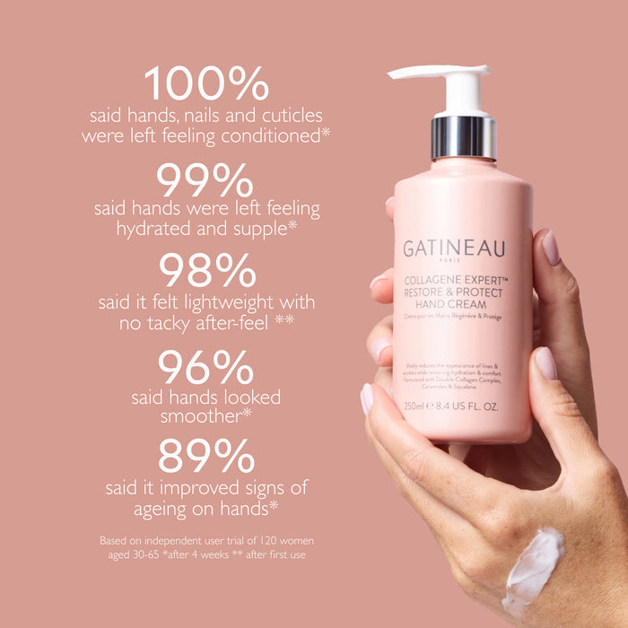 Supersize Collagene Expert™ Restore & Protect Hand Cream