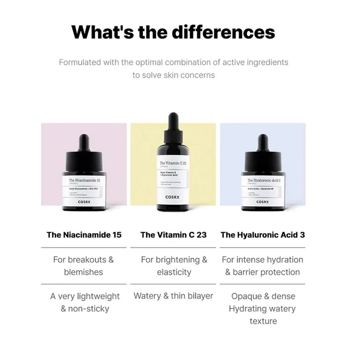 COSRX The Niacinamide 15 Serum Nudie Glow Australia