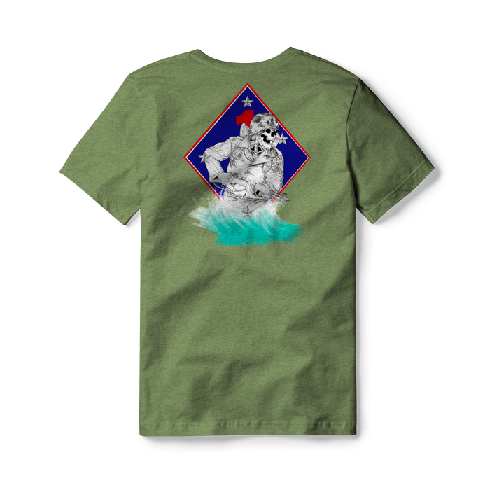 The Pacific (1st MARDIV)