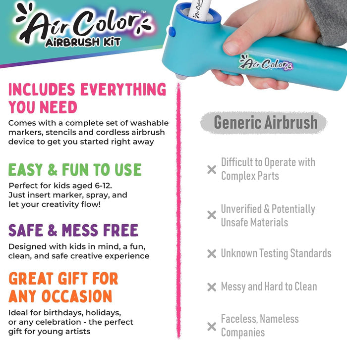 TPG: AirColor AirBrush Kit