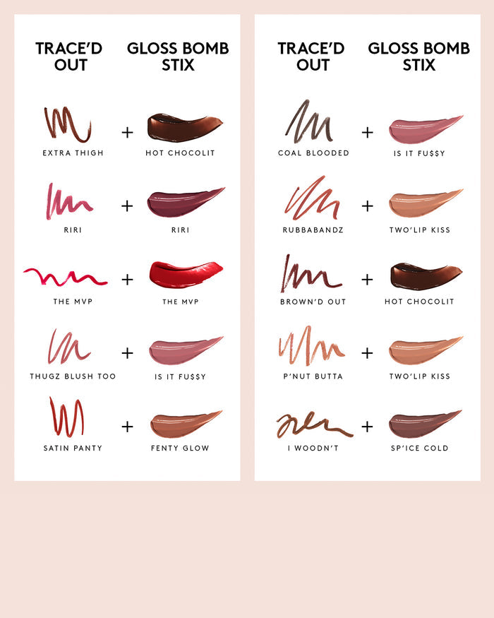 Trace'd Out Longwear Waterproof Pencil Lip Liner—Rubbabandz