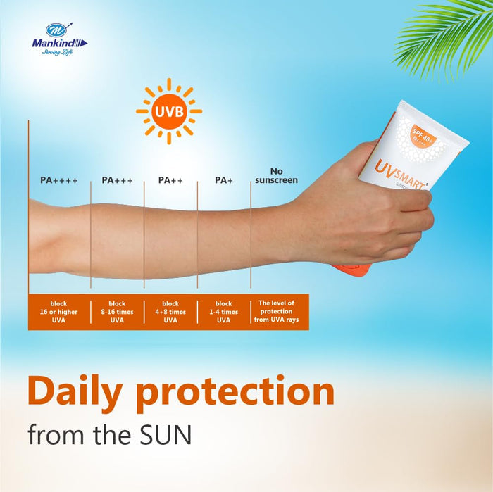UVSmart Sunscreen Gel - Cosmosentials