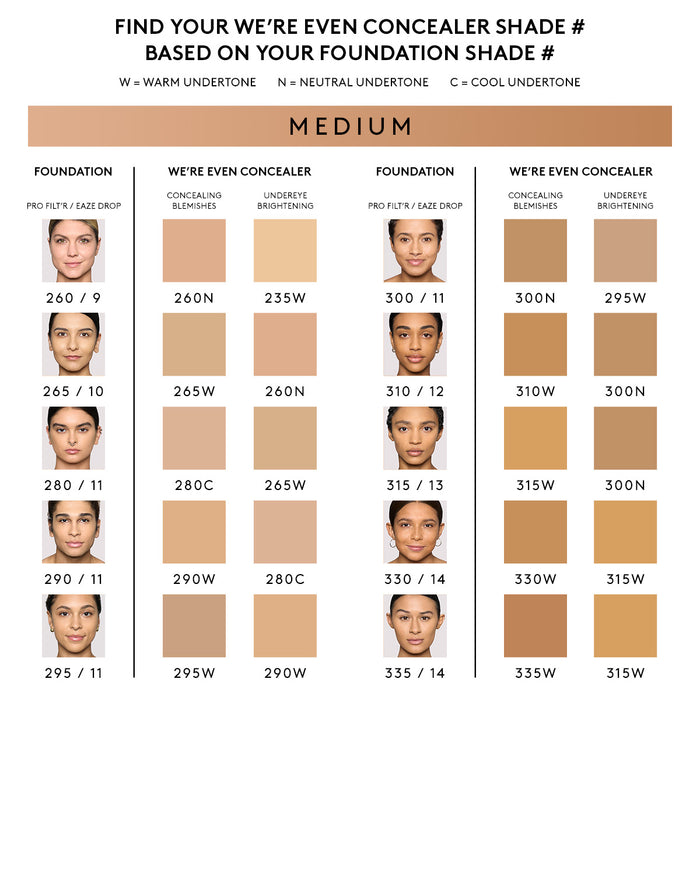 We're Even Hydrating Longwear Concealer — 315W