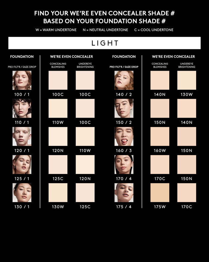 We're Even Mini Hydrating Longwear Concealer — 150N