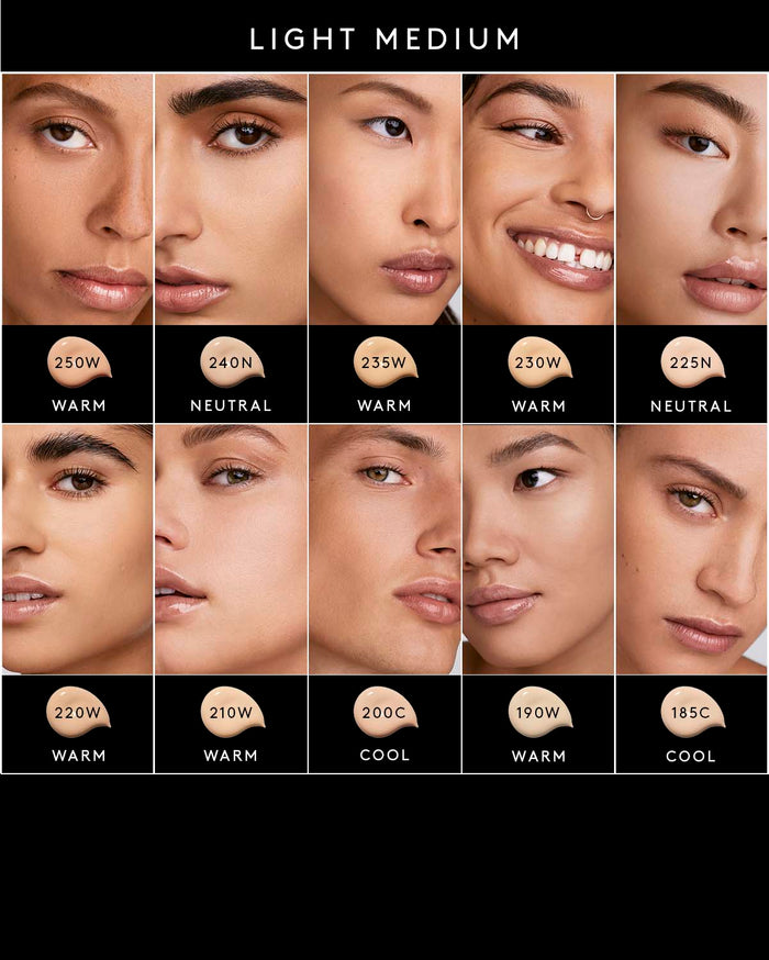 We're Even Mini Hydrating Longwear Concealer — 200C