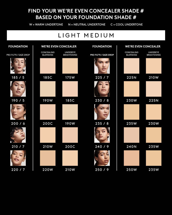We're Even Mini Hydrating Longwear Concealer — 240N