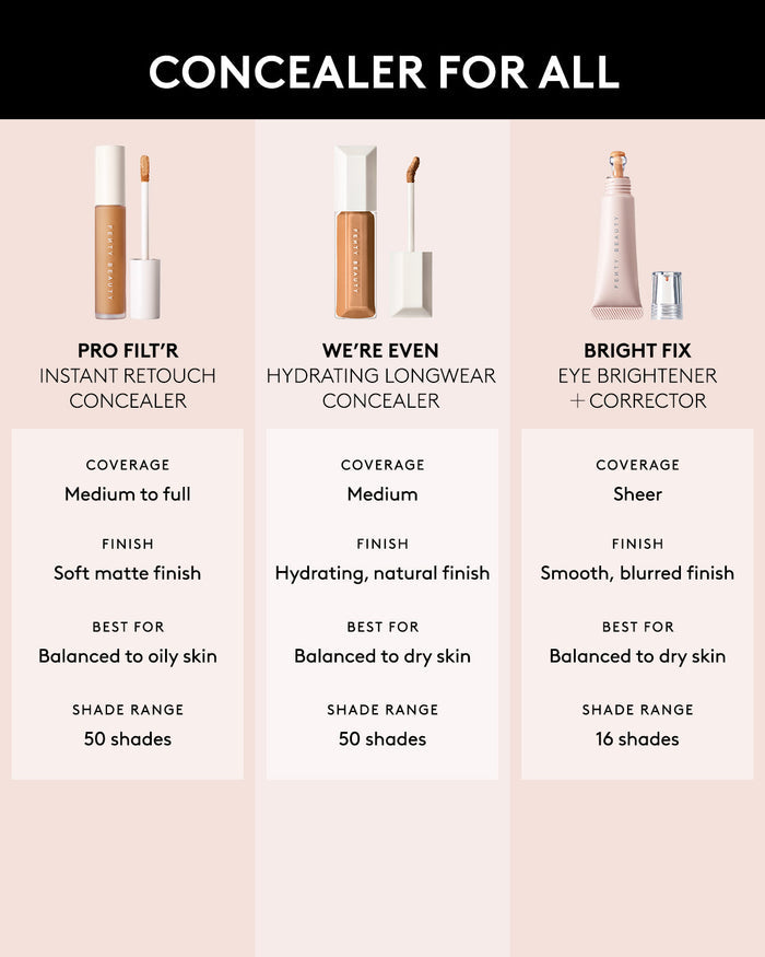 We're Even Mini Hydrating Longwear Concealer — 385W