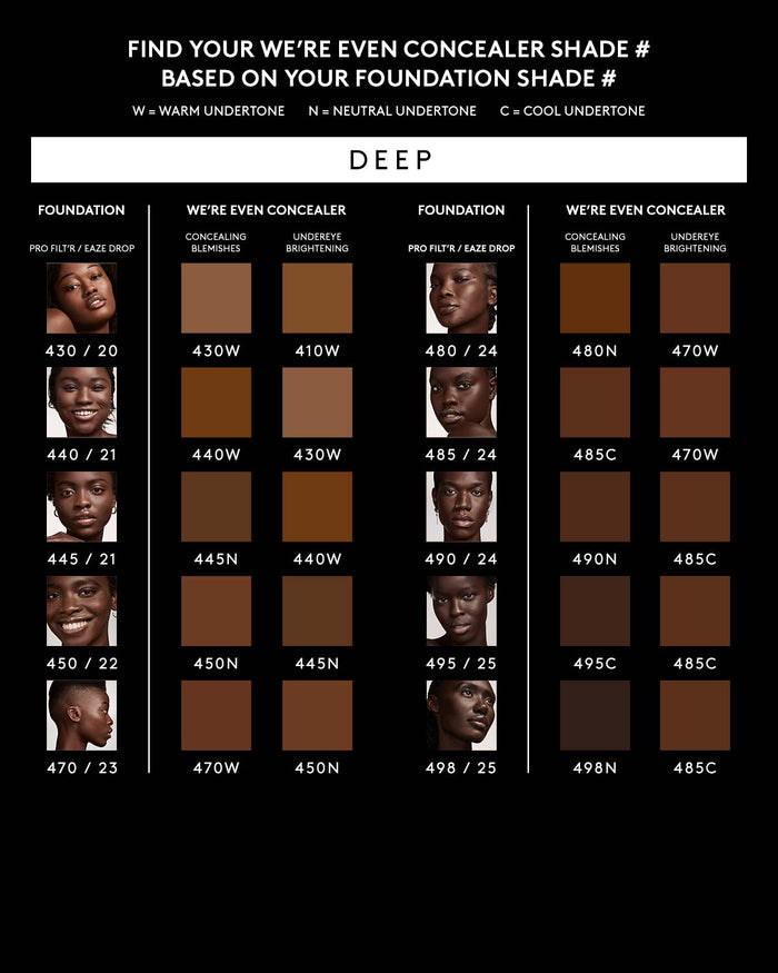 We're Even Mini Hydrating Longwear Concealer — 490N